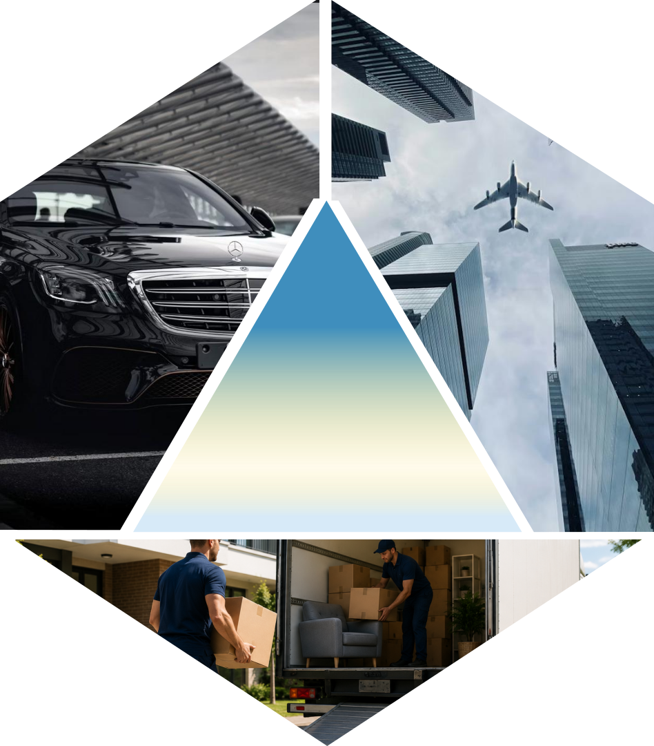 Techowide service portfolio